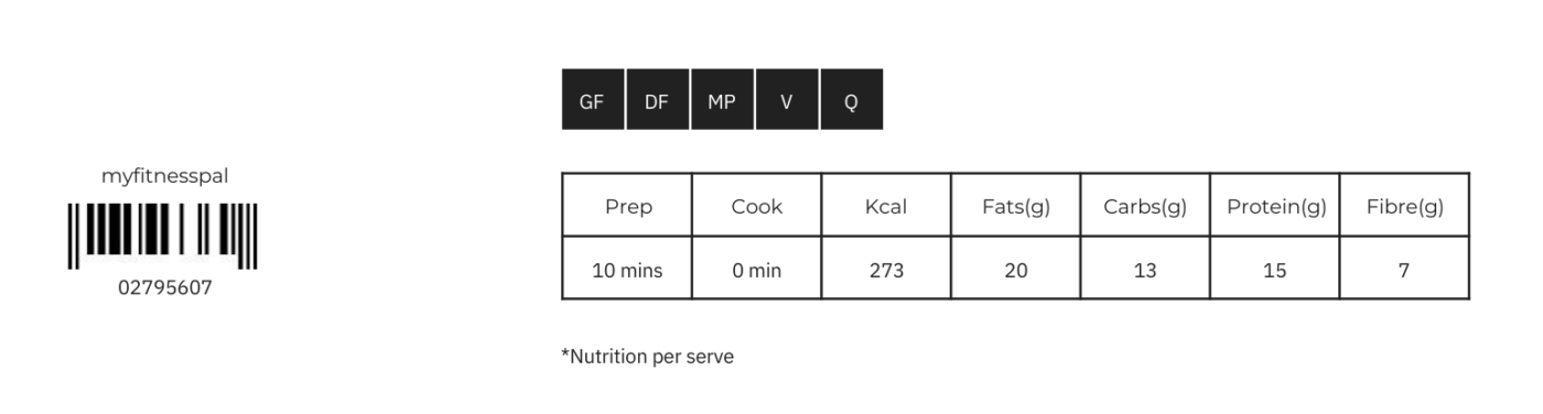 Edamame Bean Hummus nutrition per serve