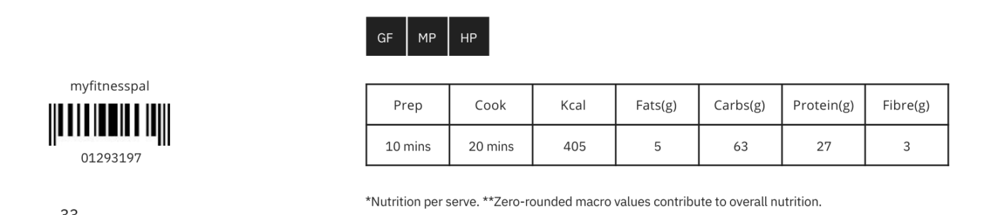 One-Pan Green Rice & Fish nutrition per serving